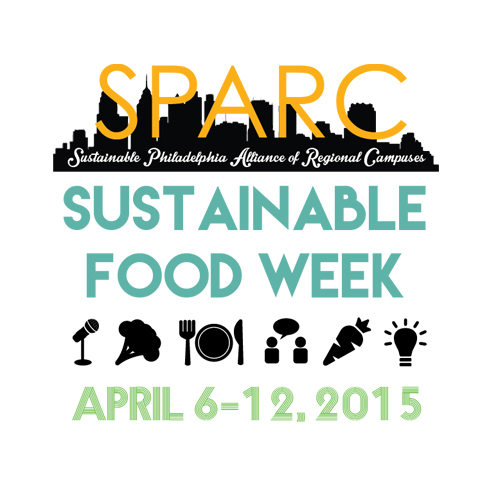 Passionate about the Intersection of Food and Sustainability? Attend SPARC’s Food Week