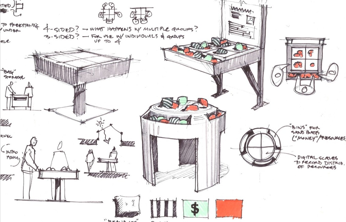 A sketch of one of the first interactive protoypes.