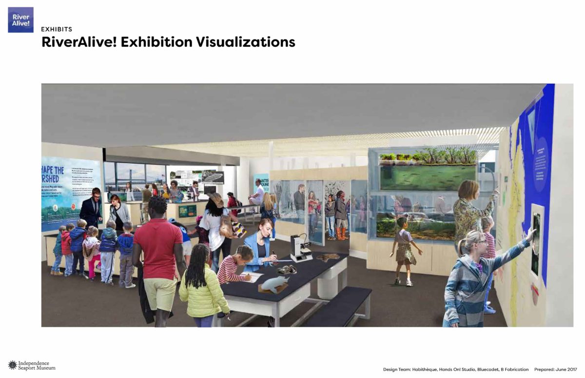 A mock-up of the upcoming River Alive! exhibition from Independence Seaport Museum. (Courtesy photo)