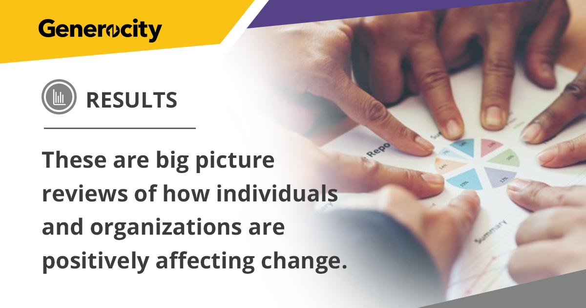 Results: These are big picture reviews of how individuals and organizations are positively affecting change.
